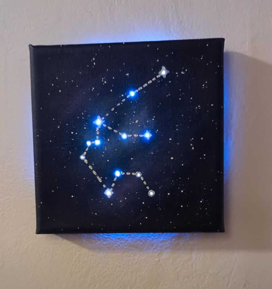 Custom Constellation Painting