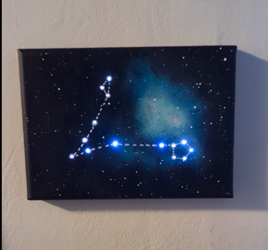 Custom Constellation Painting